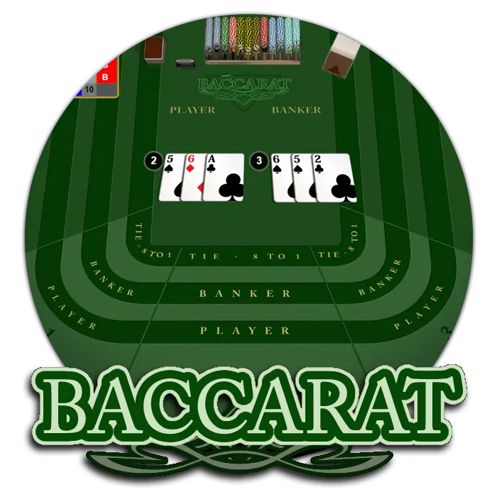 Baccarat - KISS69